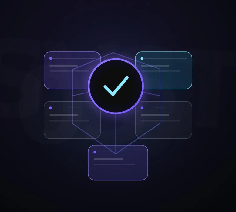 Web Applications system visualization