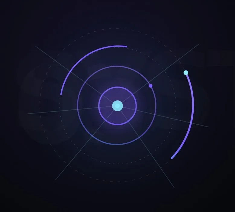 Landing Pages system visualization